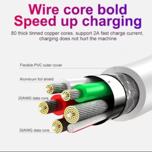 Kabl fast charge 5A-Micro/USB 1 metar - Slika 3